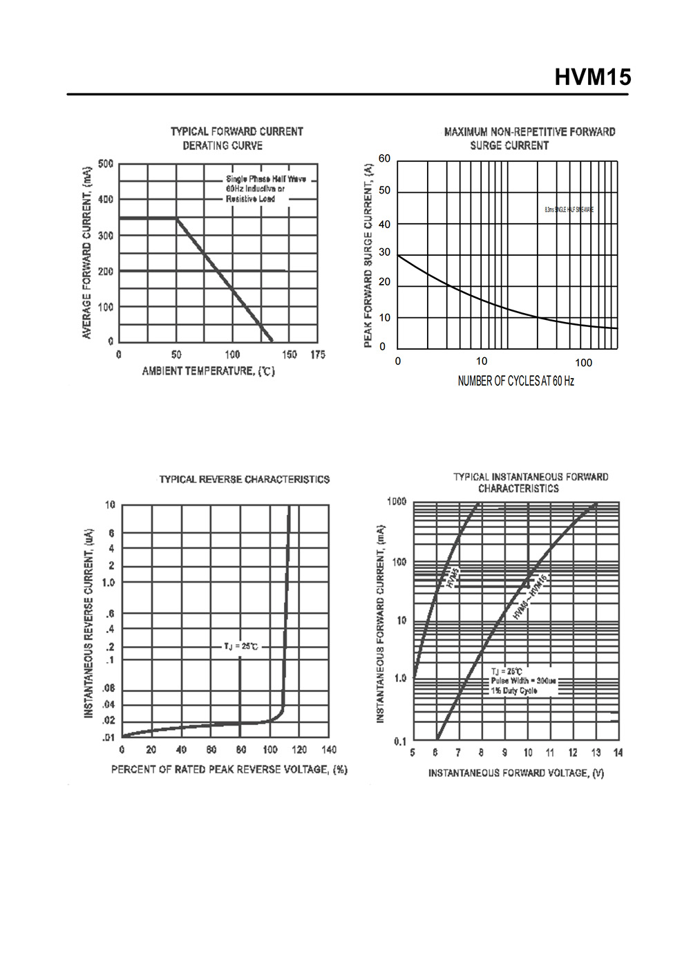 HVM15(7.5-22)-G_01.jpg